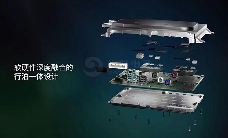 bbin宝盈电子智能驾驶域控制器 官网使用.jpg