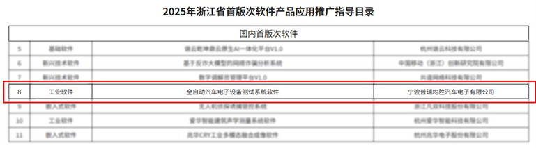 普瑞首版次 官网使用.jpg